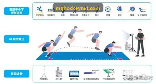 冰球突破平台-边缘计算调度